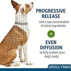 Large and Small Dog Flea Collar Vet-Recommended Dog Flea&Tick Treatment Prevention Collar for Dogs Under 18 lbs. | As Long as 8 Months Protection