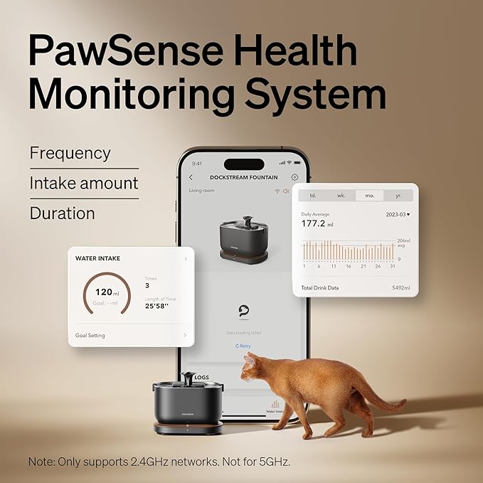 PETLIBRO Cat Water Fountain, App Monitoring Pet Fountains for Cats Indoor with Stainless Steel Tray, 2.5L/84oz Dockstream Automatic Water Dispenser for Drinking, 2.4G Wi-Fi Smart Bowl Inside