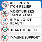 BARK&SPARK Omega 3 for Dogs - 360 Fish Oil Treats for Dog Shedding, Skin Allergy, Itch Relief, Hot Spots Treatment - Joint Health - Skin and Coat Supplement - EPA & DHA Fatty Acids - Salmon Oil -Bacon