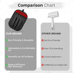 2PCs Pet Hair Removal Glove for Cats & Dogs, Upgraded Five-Finger Electrostatic Pet Hair Gloves, Reusable Magic Brush Pet Hair Remover Tool for Laundry, Car Seat, Couch, Carpet