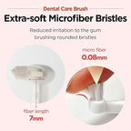 JAYU PET Dental Care Brush (Soft Bristles) 5ea - Dog Toothbrush, Cat Toothbrush, Dental Care for Kitten and Small Dogs, Removing Old Plaque and Tartar, Cat Teeth Brushing & Easy Cleaning