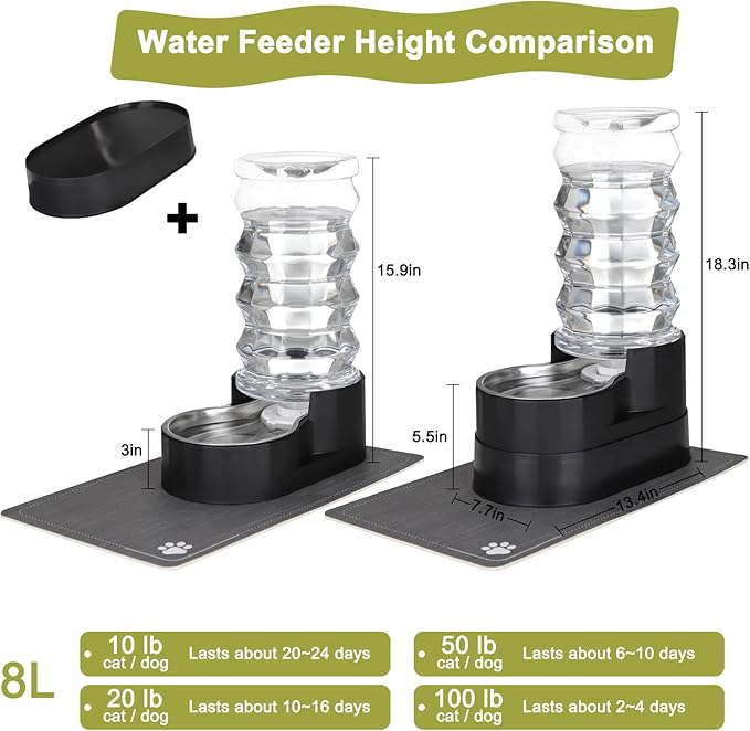 RIZZARI Large Water Dispenser for Dogs: 8L Gravity Black Automatic Stainless Steel Waterer - 100% BPA Free - Raised Pet Feeder for Pet Dogs Indoor/Outdoor