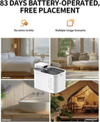 PETKIT EVERSWEET MAX Cordless Cat Water Fountain with Motion Sensor, 101 oz/3L Pet Fountain for Cats Dogs Inside, Automatic Cat Water Dispenser Battery Operated (White-Cordless, 3L)