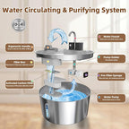 Dog Water Fountain Stainless Steel: 7L/236oz Cordless Large Dog Water Bowl Dispenser Automatic Cat Pet Water Fountain Indoor with Deeper Drinking Area, Multi-Pet Water Fountain with Ultra-Quiet Pump