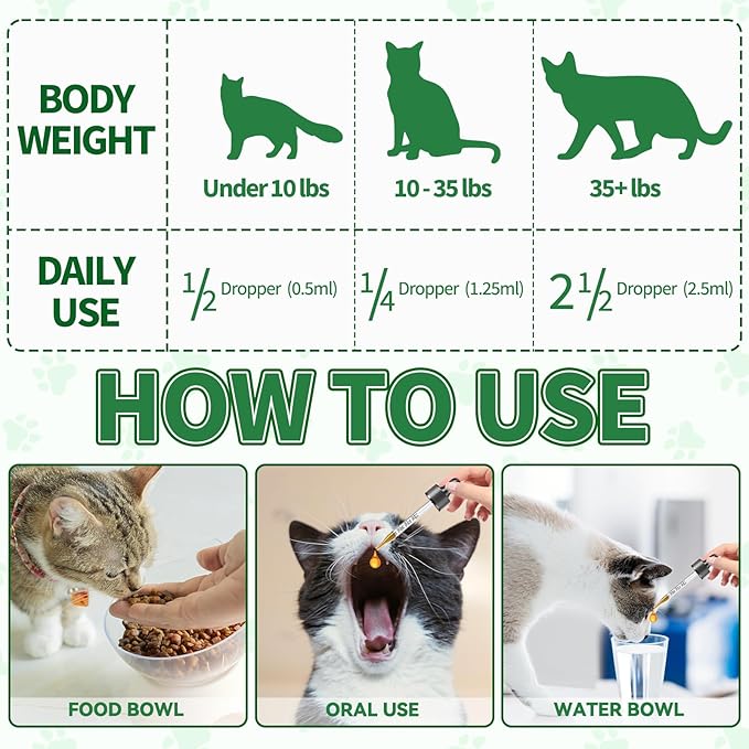 Flea & Tick Support for Cats – Natural Herbal Drops with Multivitamin – Fleas and Ticks Comfort Formula for Cat All Breeds & Ages – Bacon Flavor