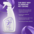 Zero Odor – Litter Odor Eliminator - Permanently Eliminate Litter Odors with Best Patented Molecular Technology - Pet Safe & Works on all types of litter, 16oz (Over 400 Sprays)