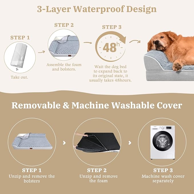 Comfort Expression Dog Beds Medium Size Dogs, Orthopedic Medium Dogs Beds, Waterproof Dog Beds with Removable Washable Cover & Non-Skid Bottom(Grey)