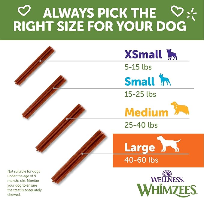 Whimzees Wellness Stix Dog Dental Treats, Natural Chews, Large Size Stick, (7 Count)