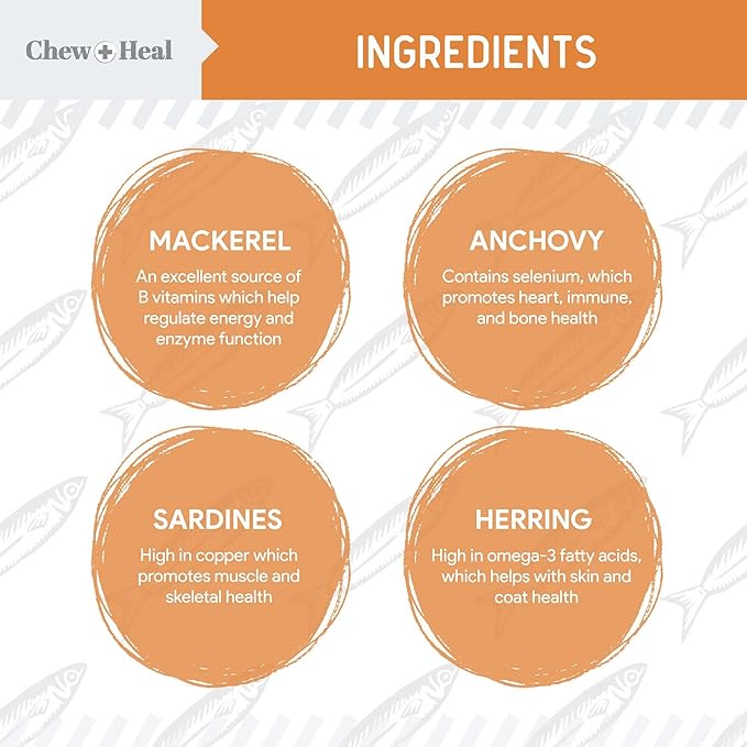 Wild Caught Omega 3 Fish Oil for Dogs - 180 Softgel Capsules for Healthy Skin and Coat - 300 mg Mini Dog Fish Oil Pills for Shedding, Dry Itching Skin, and Hot Spots - Pet Omega Salmon Supplement