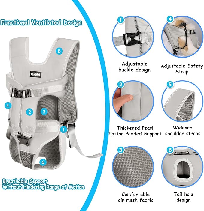 PetBonus Pet Front Dog Carrier Backpacks, Adjustable Pet Backpack, Legs Out Easy-fit Puppy Chest Carrier for Medium Small Dogs, Hands Free for Hiking, Cycling (Grey, S)