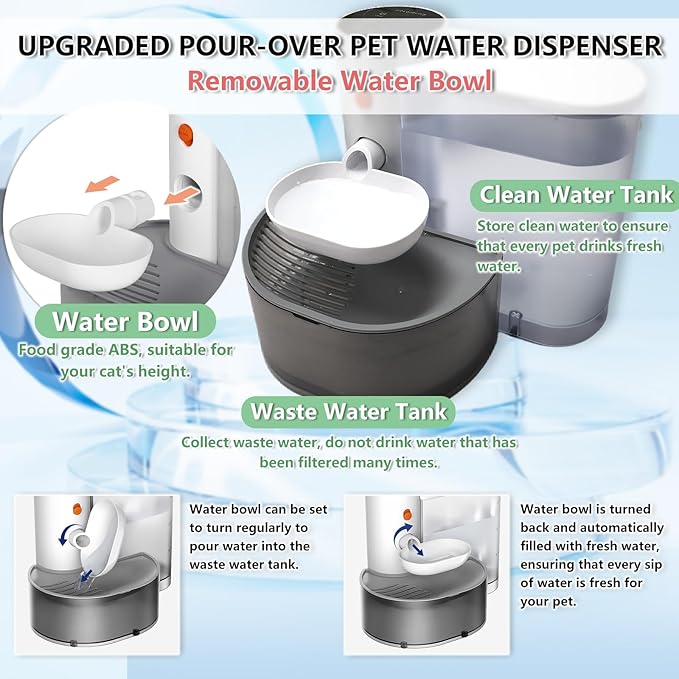Smart Cat Water Fountain, Filterless 101.5oz/3L Plus Automatic Pet Water Fountain, Wireless Water Dispenser for Cats Inside with Anti-Accidental Touch Mode, Silent Water Pumps and Rechargeable