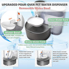 Smart Cat Water Fountain, Filterless 101.5oz/3L Plus Automatic Pet Water Fountain, Wireless Water Dispenser for Cats Inside with Anti-Accidental Touch Mode, Silent Water Pumps and Rechargeable
