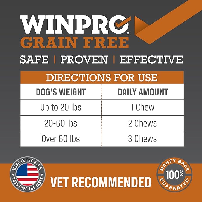 WINPRO Dog Gut Health Supplements – Plasma-Powered Chews for Dog Immune Support & Digestive Health, Fast-Acting Solution for Gut Health for Dogs of All Breeds & Sizes, 60 Count, Made in USA