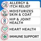 BARK&SPARK Omega 3 for Dogs - 360 Fish Oil Treats for Dog Shedding, Skin Allergy, Itch Relief, Hot Spots Treatment - Joint Health - Skin and Coat Supplement - EPA & DHA Fatty Acids - Alaskan Salmon