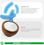 Probiotics for Cats – 4.23oz/120g Powder - Cat Probiotics and Digestive Enzymes, Probiotics Powder, Promotes Healthy Stomach and Digestion