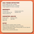 Dog Treats Chicken Sausages, Natural Chicken Jerky Training Treats with Glucosamine, Chondroitin, MSM and Taurine, Low Fat Soft Chewy Snacks for Small Medium Dogs, 10.6 oz