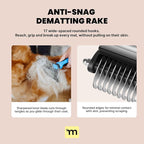MalsiPree Dog Brush for Shedding - 2 in 1 Undercoat Rake Deshedding Tool for Medium to Large Double-Coated Dog Grooming - Pet Dematting Comb - Pet Deshedder (Blue)