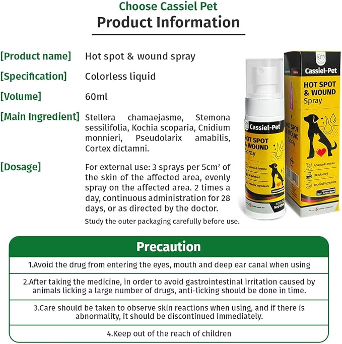 Hot Spot Spray Treatment, Wound Care & Itch Relief Spray for Dogs and Cats, Relives Scratching, Itchy Skin and Paw Licking, for All Animals, 2.02oz