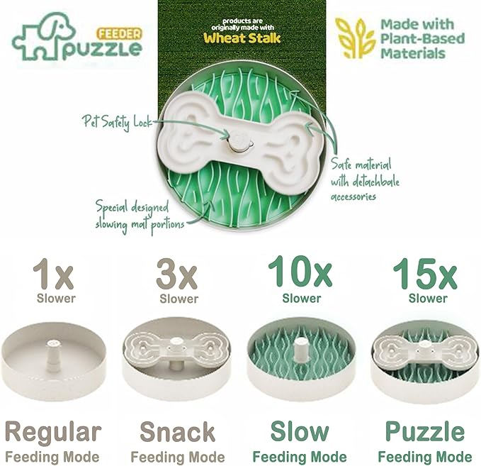 Suhaco 4 in 1 Puzzle Feeder Dog Bowls Slow Feeder Dog Bowls Large Slow Feeding Bowl for Dogs, Dog Puzzle Game Slow Feeder for Dry and Wet Food Dog Food Bowl for Large Dogs, 9.8IN (Green)