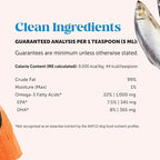 Omega 3 Fish Oil Supplement for Dogs & Cats (32oz), Wild Caught Omega 3 Fish Oil for Skin and Coat Health, Supports Shedding, Skin & Coat, Immunity, Joint, Brain & Heart, EPA + DHA