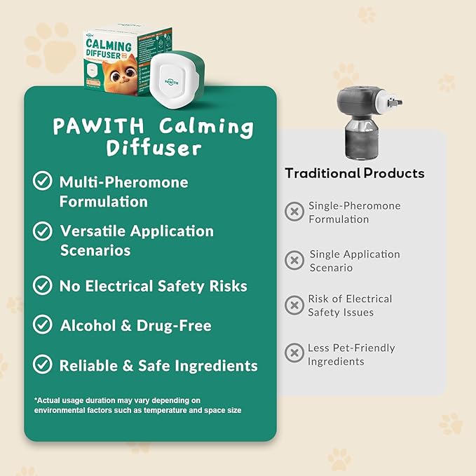 Cat Calming Gel Diffuser for Travel – Pheromone Diffuser for Cats & Kittens to Reduce Anxiety and Stress-Related Behaviors, No Electricity Needed, Long-Lasting Enhanced Calming Aid (Gel,1 Pack)