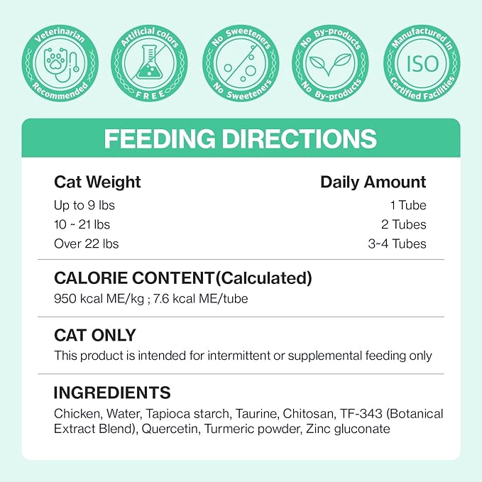 Doctor By Cat Breath Bronchial Supplements Cat Sneezing Treatment Asthma Cold Cough Nose Relief Respiratory&Immune Support with TF-343-30 lickable Formula Individually Packaged, Chicken (1 Pack)