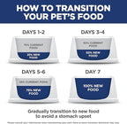 Hill's Science Diet Perfect Weight, Adult 1-6, Weight Management Support, Wet Cat Food, Salmon & Vegetables Stew, 2.8 oz Pouch, Case of 24