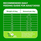 IAMS Proactive Health Large Breed Adult Dry Dog Food with Real Chicken, 40 lb. Bag