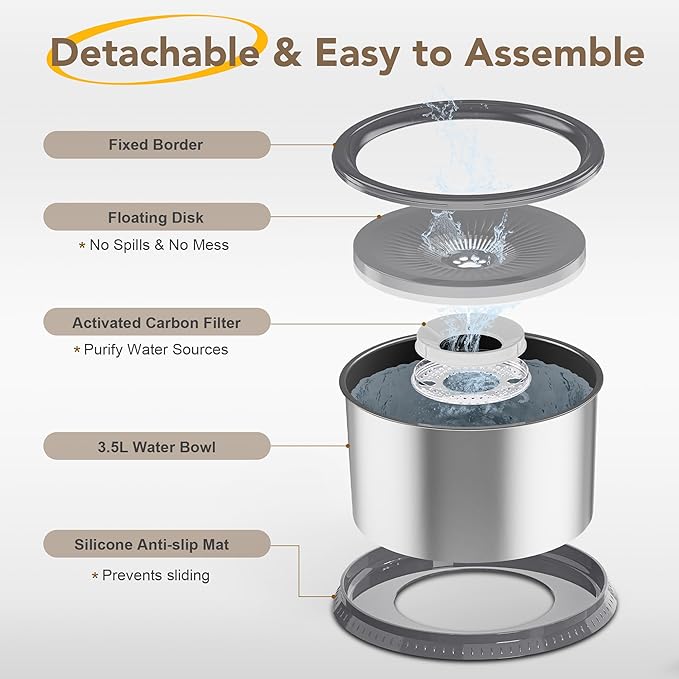 3.5L/118oz Dog Water Bowl, No Spill Stainless Steel Slow Water Bowl for Medium Large Dogs, Large Capacity Splash Proof Dog Slow Water Feeder with Anti-Slip Mat for Mess Drinkers