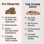 Dog Scoot Stopper - Complete Anal Gland Support with Fiber, Prebiotics & Probiotics - No Scoot for Dogs (90 ct)