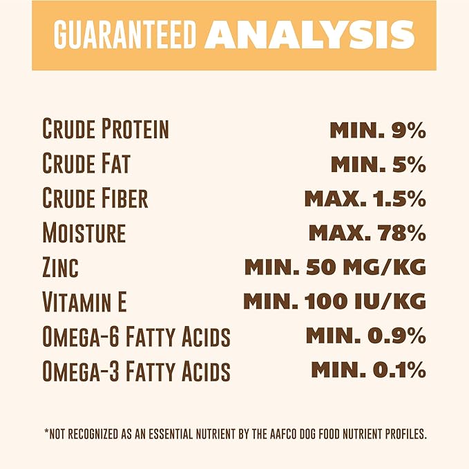 YOUR PET'S KITCHEN Wet Dog Food, Chicken Pot Pie Recipe - 13.2 oz Cans (Pack of 6), Made in The USA with Real Chicken