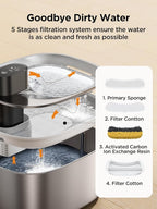 Wireless Cat Water Fountain Stainless Steel with Sensor, 4000mAh Battery Operated, 4L/135fl oz Pet Water Fountain for Cats Dogs, Ultra Quiet Cat Drinking Fountain with 2 Filters (YPD-C004S)