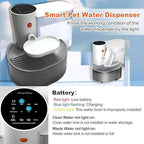 Smart Cat Water Fountain, Filterless 101.5oz/3L Plus Automatic Pet Water Fountain, Wireless Water Dispenser for Cats Inside with Anti-Accidental Touch Mode, Silent Water Pumps and Rechargeable