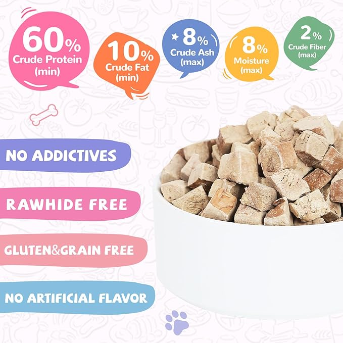 PAWUP Freeze Dried Duck Liver Cat Treats, Dog Liver Treats, High Protein Snack for Dogs, Cats, Healthy Single Ingredient, Rawhide Free, Grain Free, 4.6 oz