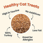 Farm To Pet - Cat Treat Crumbles - 3 oz Single Ingredient Turkey Cat Treats or Snacks - Healthy for Indoor Cats and Kitten- Essential Products (Mix with Wet or Dry Food)