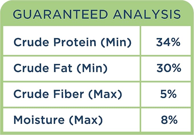 Side by Side Beef Morsels, Neutral Dog Food for All Breeds, Freeze-Dried Raw Superfood, Made of Whole Foods, Complete & Balanced Meal or Topper for Dogs, Non-GMO, No Artificial Additives, 18 oz