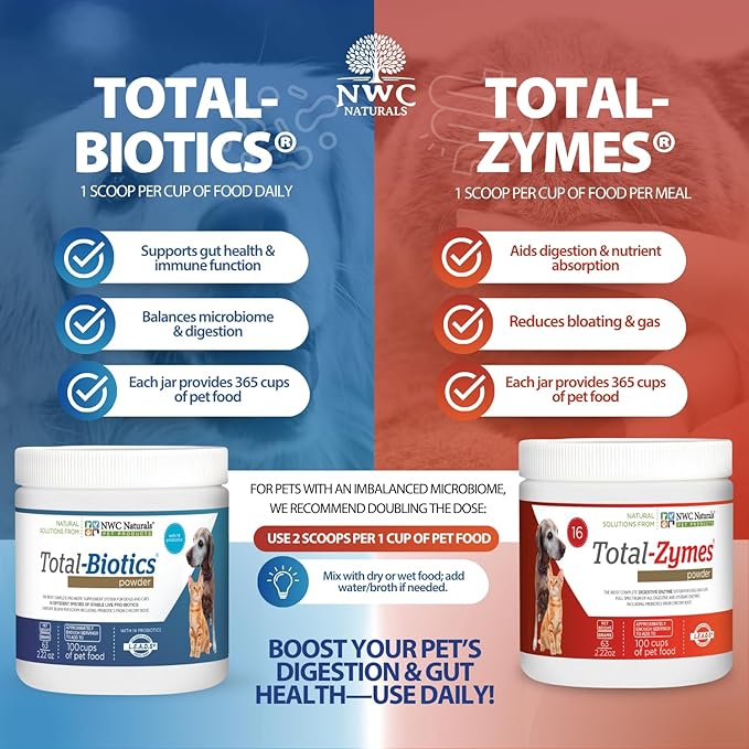 NWC Naturals Mini-Twin Pack 2.22oz Probiotics and Digestive Enzymes for cats and dogs. Smaller Size.