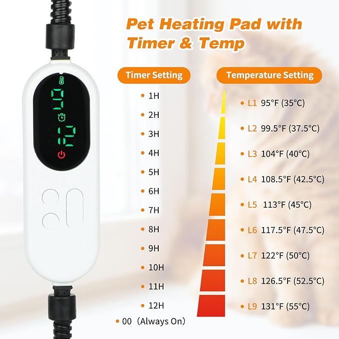 BWOGUE Heated Cat Bed for Indoor Cats,19'' Donut Detachable Heated Pet Bed Thermo-Kitty Heating Bed,Electric Warming Cat Bed Heater with Timer, Washable pet Heating Bed