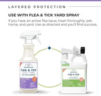 Wondercide - Flea, Tick & Mosquito Spray for Dogs, Cats, and Home - Killer, Control, Prevention, Treatment - with Natural Essential Oils - Pet and Family Safe - Rosemary 16 oz