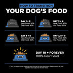 Go! Solutions Skin + Coat Care, Dry Dog Food, Chicken Recipe with Grains, 3.5 lb Bag