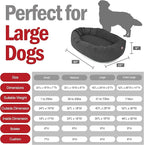 Majestic Pet 40 Inch Suede Calming Dog Bed Washable 40x29x9 (Inch) – Cozy Soft Round Donut Dog Bed with Spine Support for Dogs to Rest Their Head - Pet Bed Large – Gray (2025)