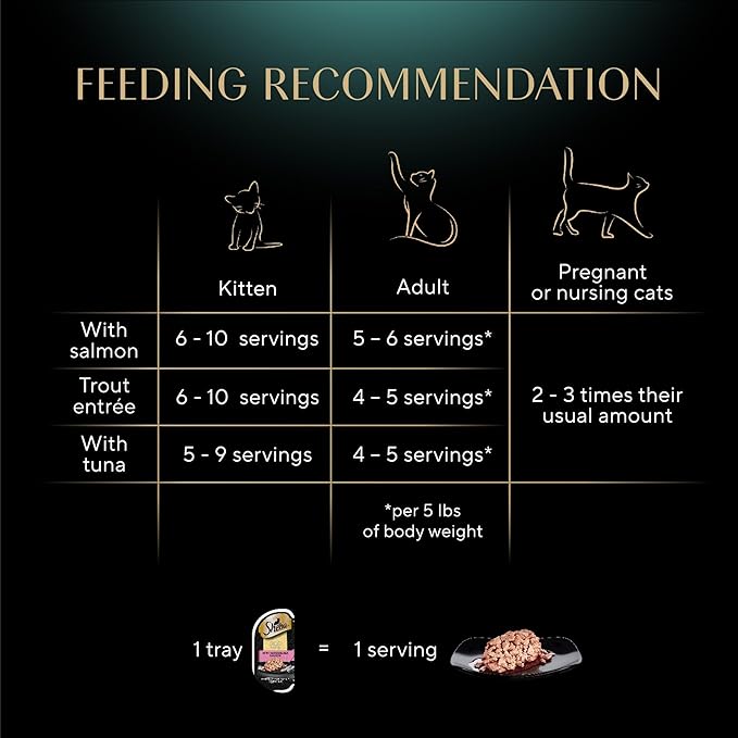 Sheba Perfect Portions Wet Cat Food Cuts in Gravy, with Sustainable Salmon, Tender Trout Entree, and with Sustainable Tuna, 2.6 oz. Twin-Pack Trays (24 Count, 48 Servings)