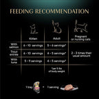 Sheba Perfect Portions Wet Cat Food Cuts in Gravy, with Sustainable Salmon, Tender Trout Entree, and with Sustainable Tuna, 2.6 oz. Twin-Pack Trays (24 Count, 48 Servings)