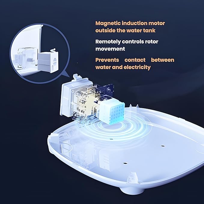 1.8L Automatic Pet Water Fountain – Quiet Smart Water Dispenser for Cats, Dogs & Small Pets, Self-Circulating, Easy to Clean, BPA-Free Pet Drinking Fountain