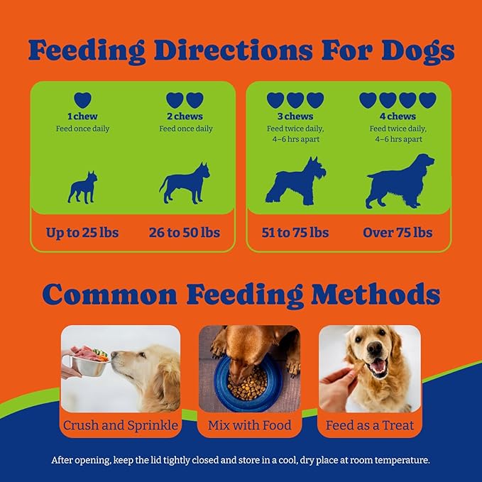 Flea and Tick Prevention for Dogs Chewable - 180 Soft Chews, Salmon & Blueberry Flavor - Dog Flea and Tick Treatment Chewable, Natural Defense- Dog Immune Support Supplement