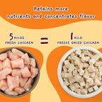 Jungle Calling Freeze Dried Chicken Cat & Dog Treats, Single Ingredient Chicken Bites for Cats & Dogs, High Protein Pet Training Treats, Edible Organic Food Topper, 10.58 oz