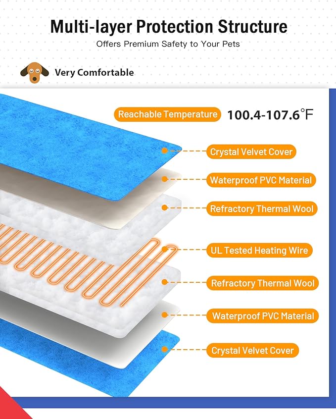 Outdoor Pet Heating Pad for Cats, Pet Heating Pad for Cats Outside, Waterproof Cat Warming Pad, Heated Cat Dog Bed Electric Heating Blanket, Feral Cat Heating Pad Heated Mat for Dog Cat House, 24"x36"