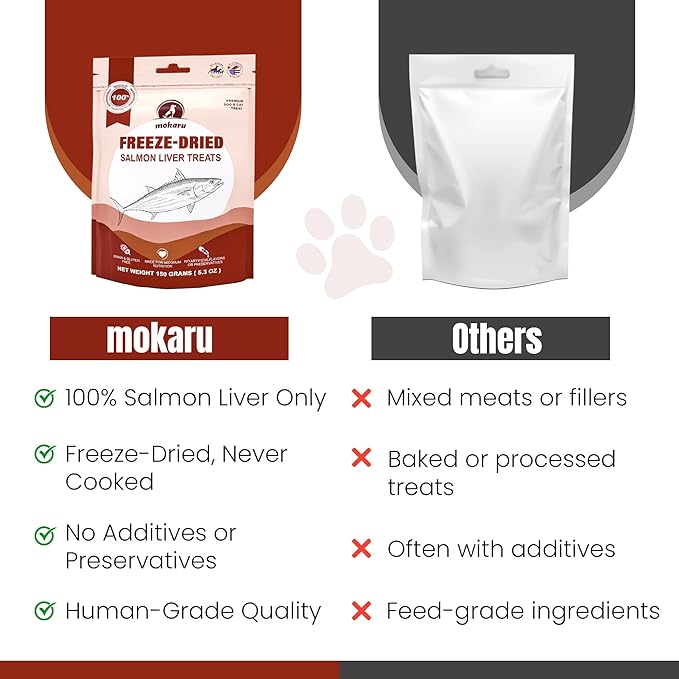 Freeze-Dried Salmon Liver Treats for Dogs & Cats, High Protein, Grain-Free, Single Ingredient, Healthy Training Snacks, Freeze Dried Salmon Dog & Salmon Cat Treats, 150g (5.3oz)