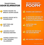 POOPH Kitty Spray - Odor Eliminator, 32oz - Dismantles Odors on a Molecular Basis, Cats, Freshener, Eliminator, Urine, Poop, Pee, Deodorizer, Fresh, Clean, Furniture, Potty, Safe - 2 Pack