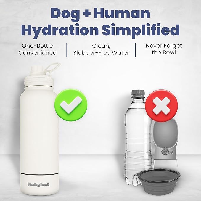 Dog Water Bottle for Dog Lovers - 32 oz Stainless Steel Double Wall Insulated Water Bottle with 8 oz Detachable Bowl on Bottom - Gift for Doggy Lovers for Hiking, Walks, Travel - Cream